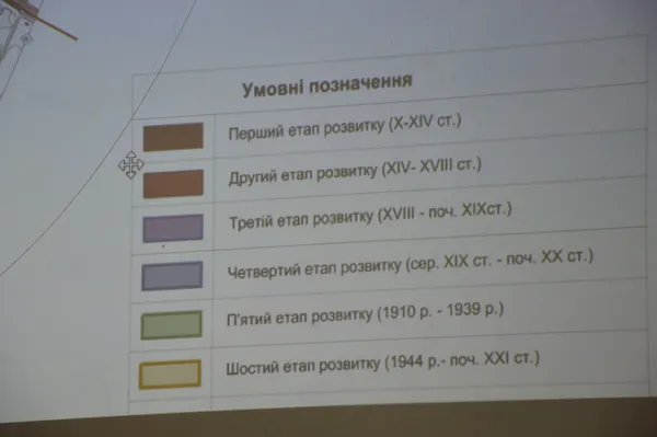 Луцький архітектор назвав «сирим» історико-архітектурний опорний план міста