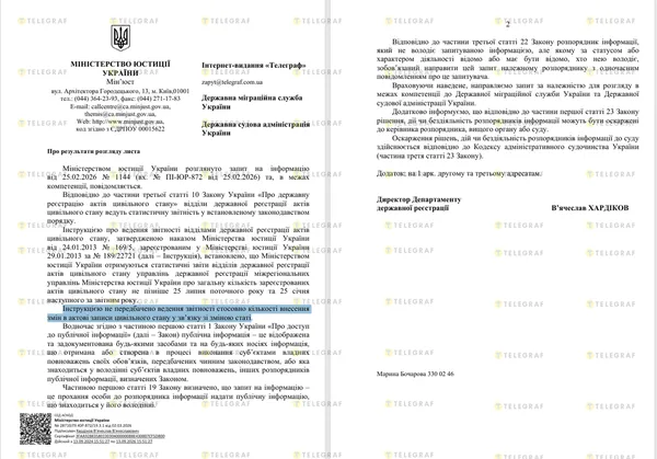 Відповідь Міністерства юстиції