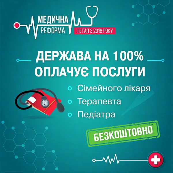 Медична реформа в Україні: що зміниться з 2018 року (інфографіка)
