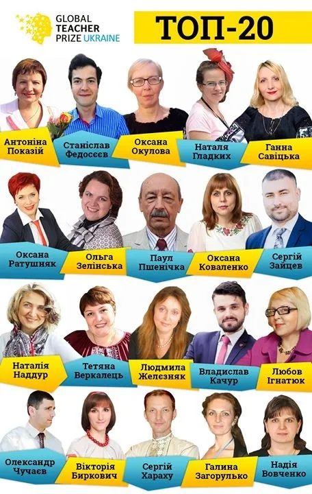 ТОП-20 кращих вчителів України