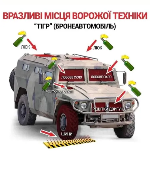 У Генштабі показали вразливі для «коктейлів Молотова» місця ворожої техніки (фото)