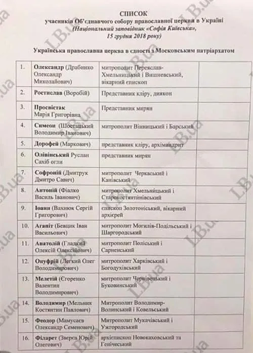 Чому митрополит Володимир-Волинський і Ковельський відмовився в участі в Об'єднавчому соборі
