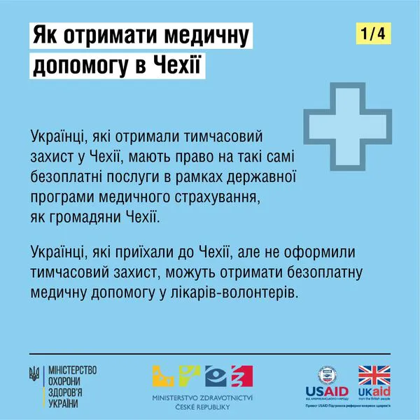Як українцям отримати медичну допомогу в Чехії