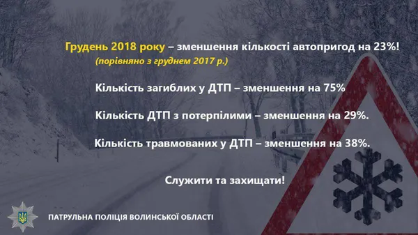 На Волині аварій стало менше, - патрульні