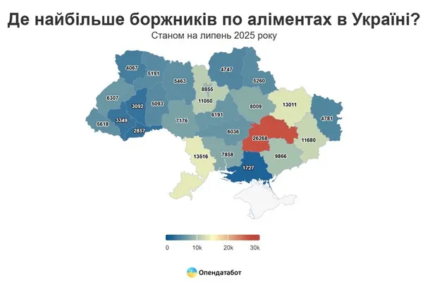 На Волині побільшало проваджень через несплату аліментів
