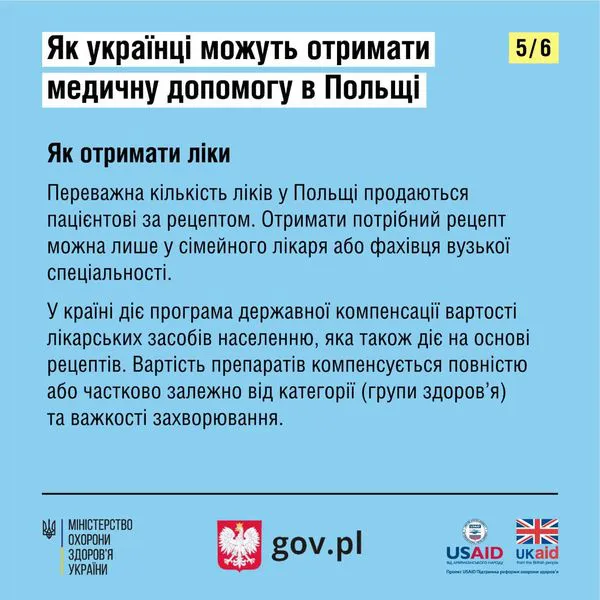 Як українцям отримати медичну допомогу в Польщі