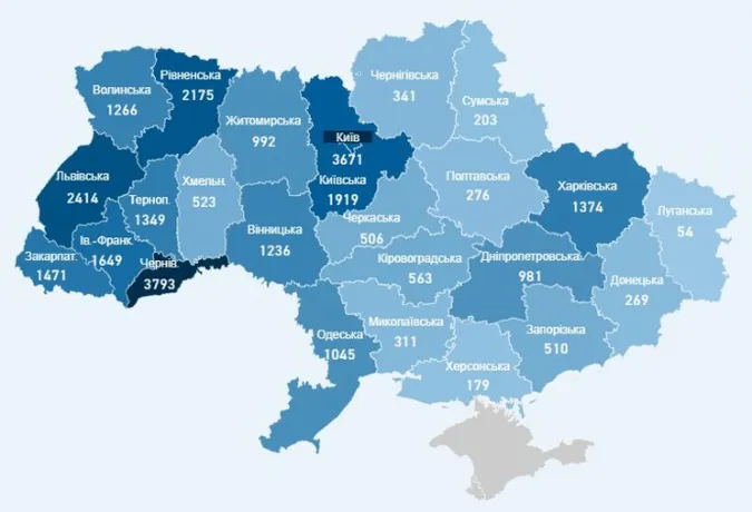 Новий антирекорд: за добу в Україні виявили 689 хворих на COVID-19