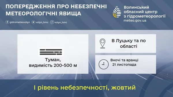 На Волинь насувається небезпечний туман