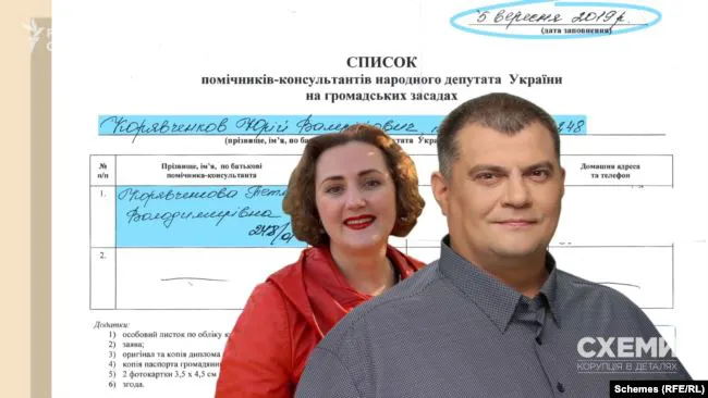 Хто кому брат: як, попри обіцянки, в команді Зеленського процвітає «кумівство» (фото, відео)