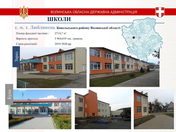Школи, садочки, стадіони: на Волині модернізують 12 закладів освіти (інфографіка)