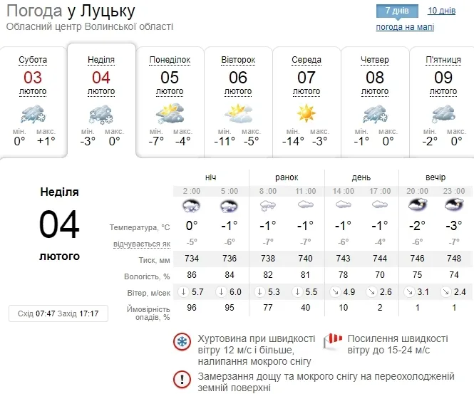 Сніжитиме: погода у Луцьку на неділю, 4 лютого