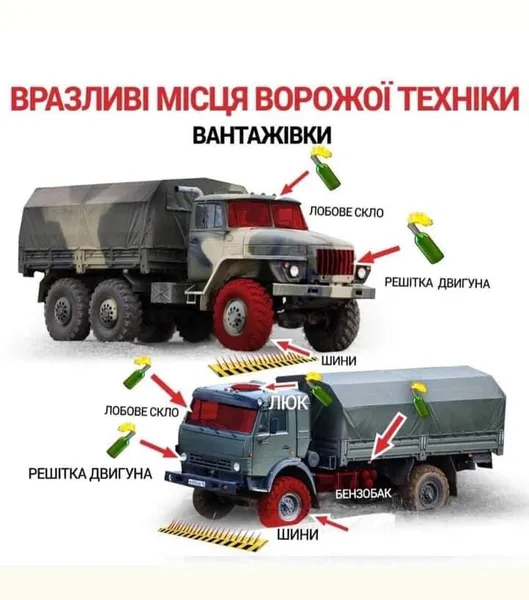 У Генштабі показали вразливі для «коктейлів Молотова» місця ворожої техніки (фото)