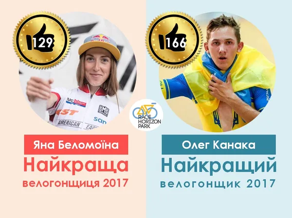 Лучанку Яну Беломоїну визнали кращою велогонщицею 