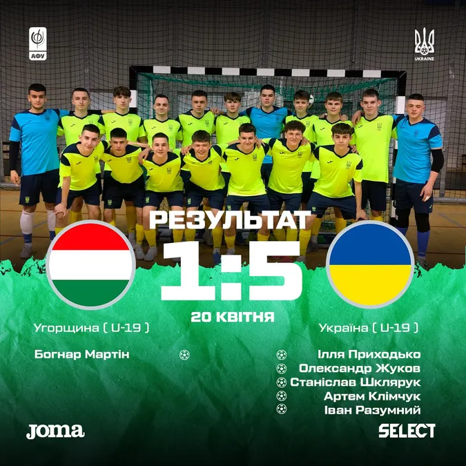 Лучани дебютували за збірну України U-19 з футзалу