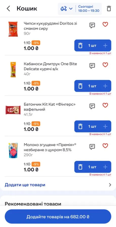 Полювання вже не на лимони: у «Сільпо» заховали товари по 1 гривні (фото)
