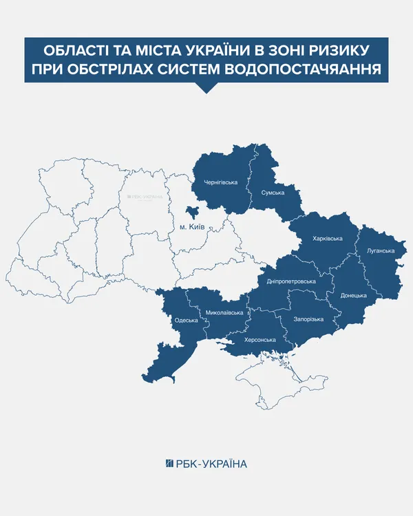 Влітку росія битиме по водопостачанню: які міста під загрозою лиха