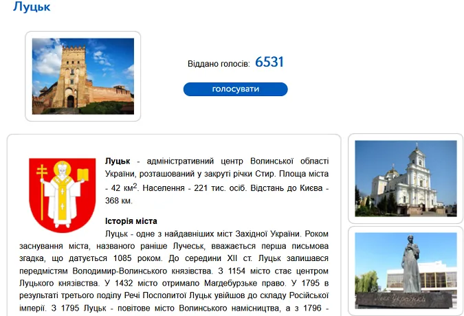 Луцьк може стати найкращим містом України: голосування (фото, відео)