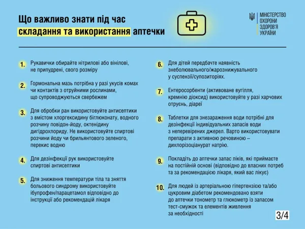 У МОЗ розповіли, що потрібно покласти в аптечку при надзвичайній ситуації