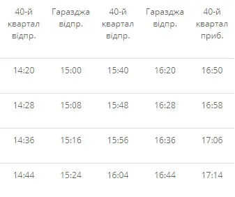 До Гаразджі у неділю пустять більше транспорту