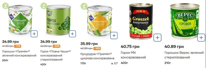 Ціни на горошок та кукурудзу в «Сільпо», липень 2026