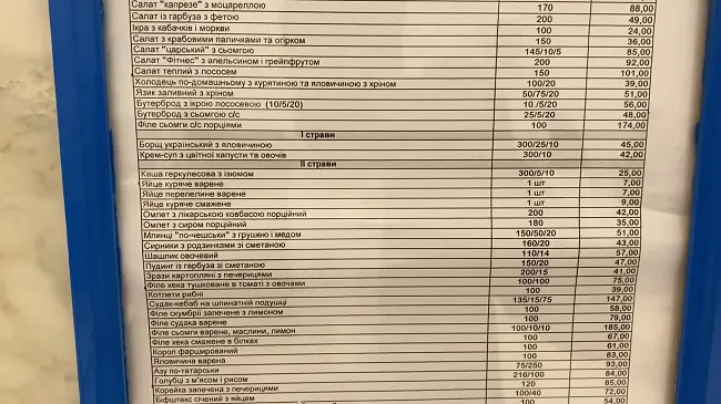 Що їдять депутати та скільки платять: Беленюк показав їдальню Ради (відео)