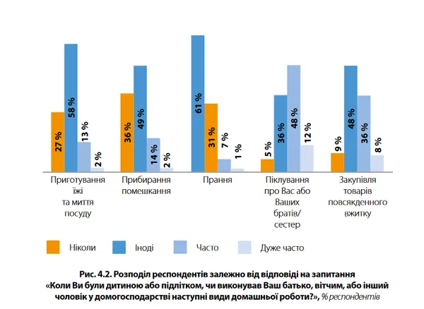 Мами плачуть. Невже татам не болить?