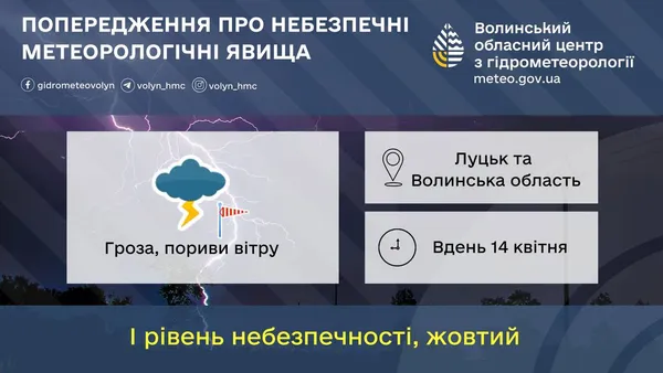 У Луцьку 14 квітня очікується гроза та сильний вітер