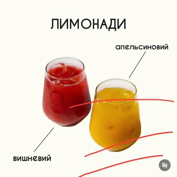 У Луцьку відкрили нову кав'ярню: що там є і скільки коштує