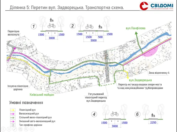 Наступна ділянка - на перетині вулиці Задворецької