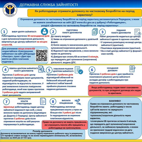Де волинським підприємцям взяти гроші на зарплати працівникам під час карантину (відео)