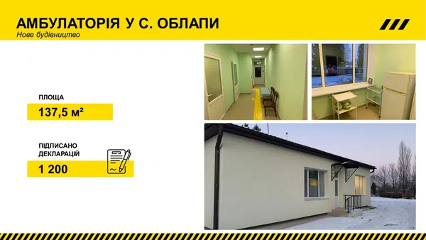 За 2021 рік на Волині оновили 16 медичних закладів (фото)