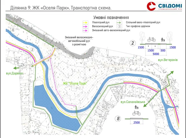 ⚡️ Як може виглядати набережна Сапалаївки: повна концепція (багато фото, відео)