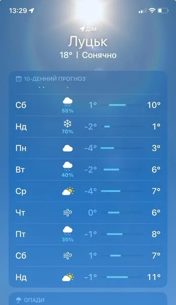Луцькій мерії пропонують економити на клумбах і мутних тендерах, а не на опаленні