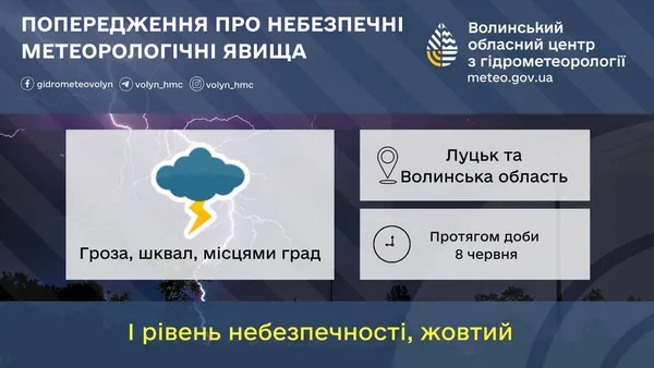 На Волинь суне небезпечний шквал, гроза та град