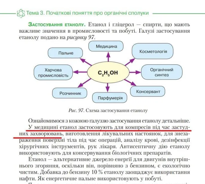 Сода від раку і спирт при застуді: у шкільному підручнику з хімії знайшли дивні цікавинки