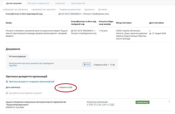 У Луцьку посеред весни оголосили тендер на прибирання снігу майже на 5 мільйонів