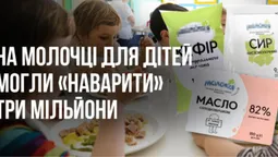 Департамент освіти Луцька пропихає «своїх» на закупівлях молочки у дитсадки?
