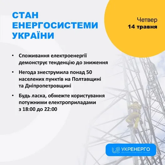 Через масовану атаку є знеструмлення на Волині та ще в 10 областях
