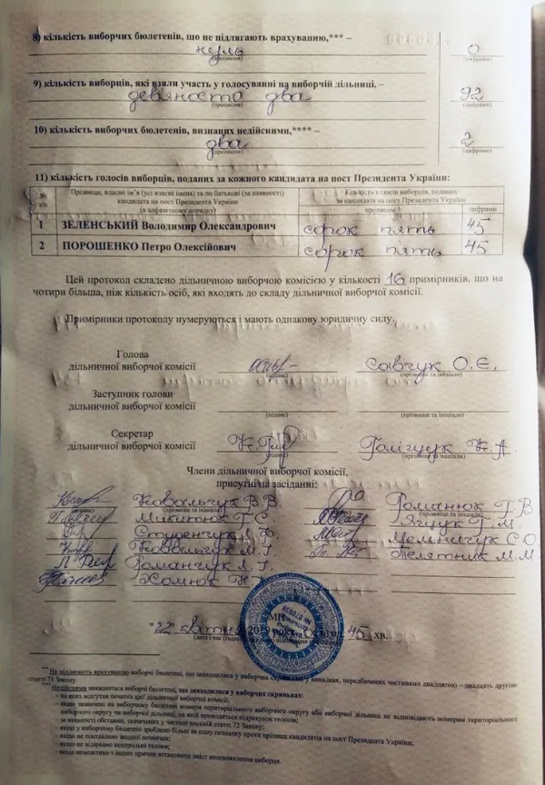 «Протоколи з майбутнього»: ОПОРА знову фіксує порушення на Волині