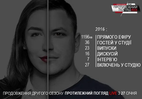 «Протилежний погляд LIVE»: 1196 хвилин ефіру та рекордна кількість гостей