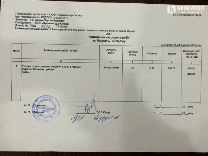 Волинська прокуратура відповіла на закиди про крадіжку асфальту