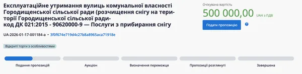 Скільки насправді громади Волині витратили на розчищення снігу