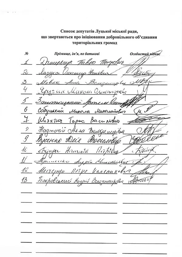 Депутати Луцькради передумали об'єднуватись в тергромаду?