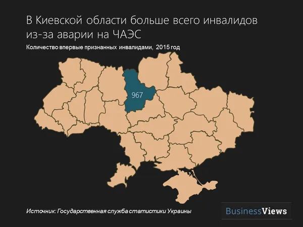 На Волині найменше будинків для престарілих: антирейтинг