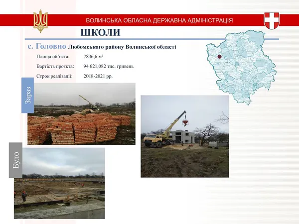 Школи, садочки, стадіони: на Волині модернізують 12 закладів освіти (інфографіка)
