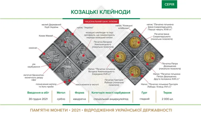 Нацбанк вводить в обіг монети у формі ромба (фото)