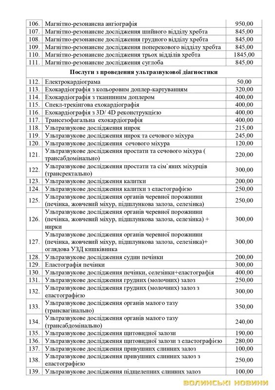 Ціни на послуги у волинських медзакладах: склали прейскурант