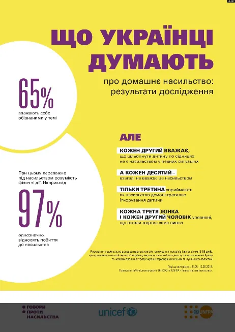 Головні на районі: чим живуть дільничні офіцери Луцька