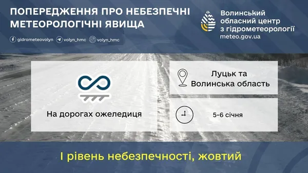 Буде слизько: на Волині очікується ожеледиця на дорогах