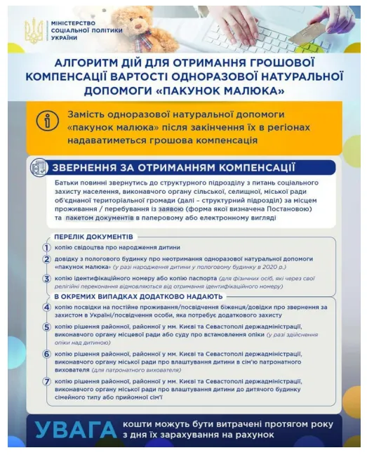 З 1 вересня грошову компенсацію за «Пакунок малюка» призначатимуть по-новому